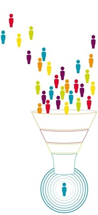 Selection funnel graphic